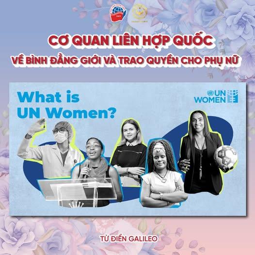 CƠ QUAN LIÊN HỢP QUỐC VỀ BÌNH ĐẲNG GIỚI VÀ TRAO QUYỀN CHO PHỤ NỮ (UN WOMEN)