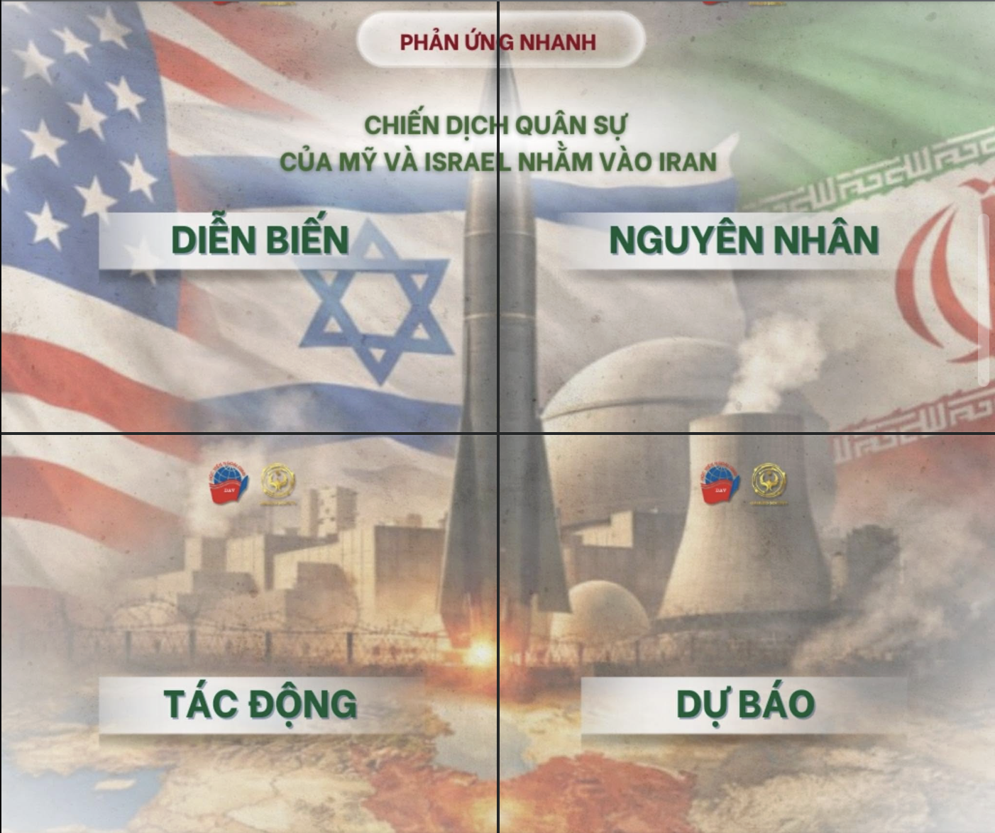 CHIẾN DỊCH QUÂN SỰ CỦA MỸ VÀ ISRAEL NHẰM VÀO IRAN