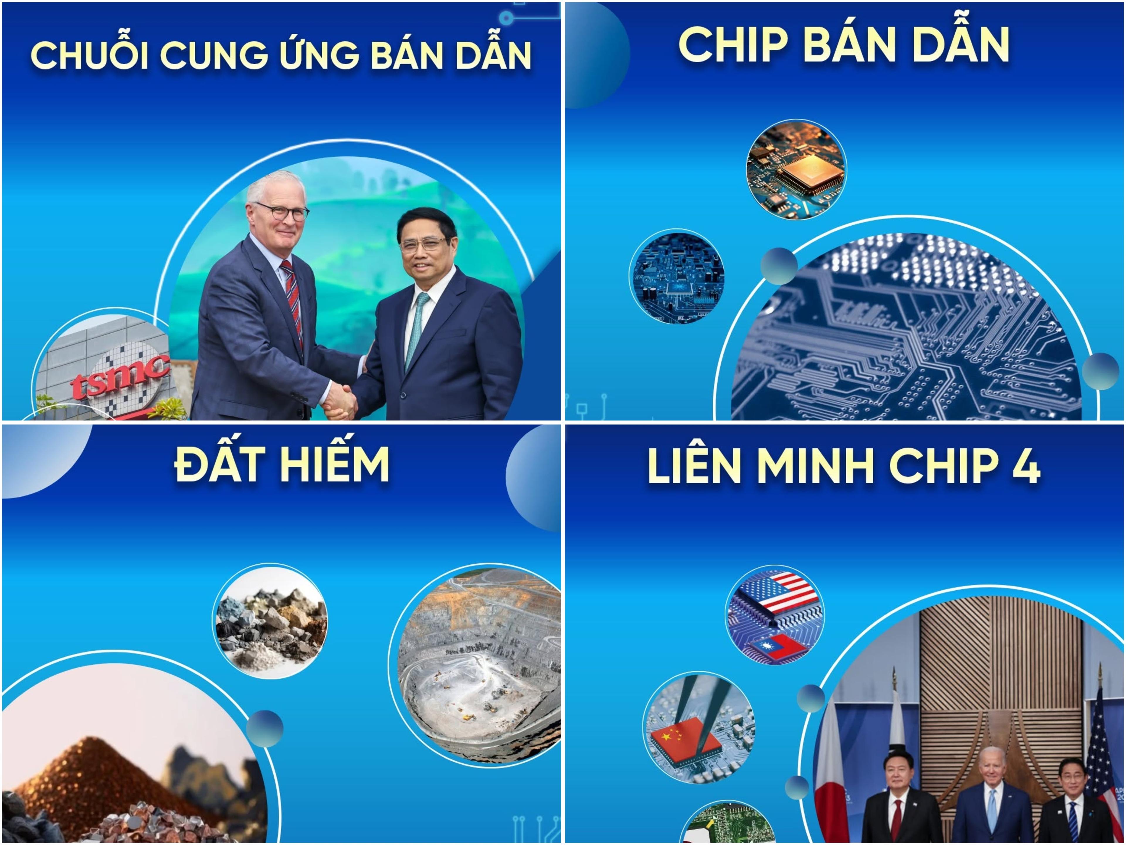 4 THUẬT NGỮ QUAN TRỌNG VỀ CÔNG NGHIỆP CHIP BÁN DẪN